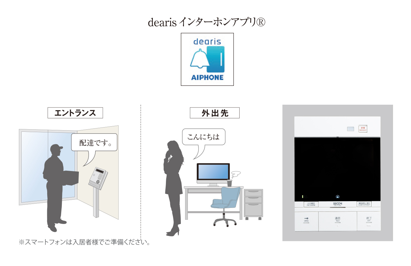 インターホンシステム