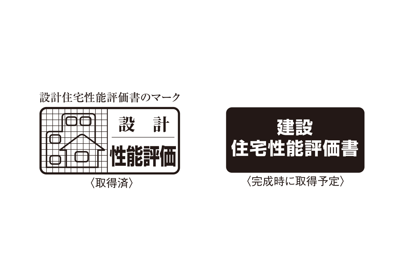 厳正厳格なチェック体制が実現する信頼の品質保証